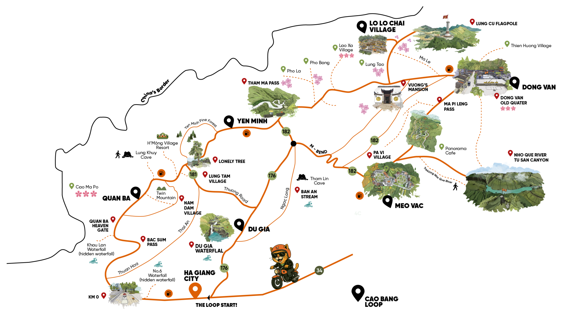 Illustrated map of the Ha Giang Loop: Ha Giang City, Quan Ba Heaven Gate, Lung Tam Village, Can Ty Pass, Tham Ma Pass, Lao Xa Ancient Village and more.